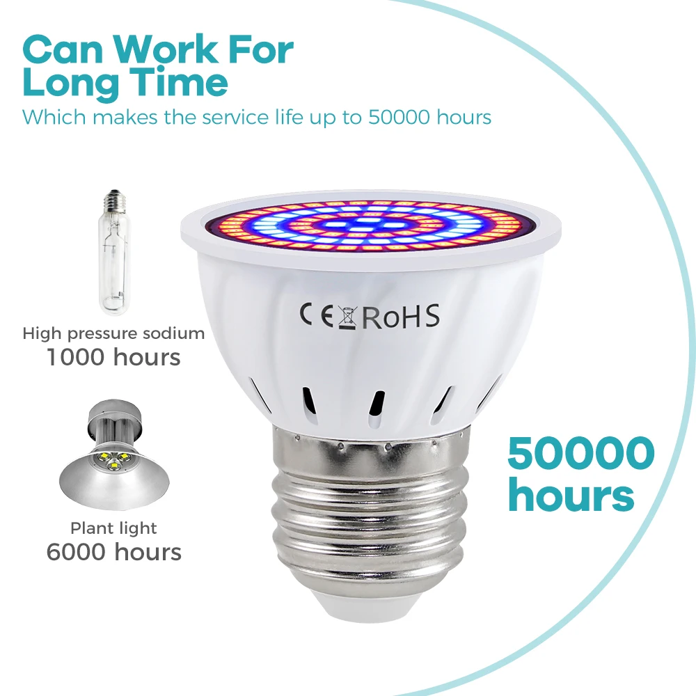 Lampada LED per Coltivazione E - Gardening Tools Brands recensione e prezzo
